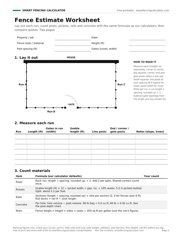 Preview of the free printable Fence Estimate Worksheet PDF