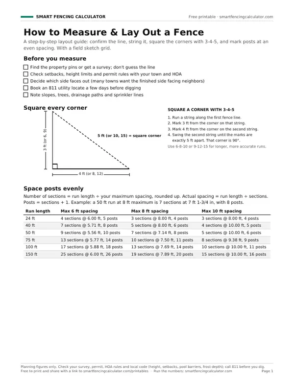 Preview of the free printable How to Measure & Lay Out a Fence PDF